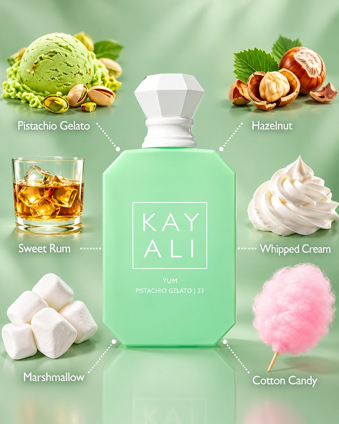 Huda Kayali Beauty Yum Pistachio Gelato | 33 Eau De Parfum Intense Full Size (1.7 fl oz / 50 ml) — 3 of 3